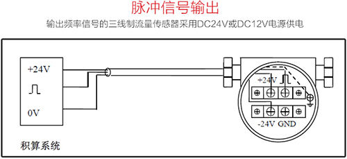 暖氣流量計(jì)脈沖信號(hào)輸出接線(xiàn)圖