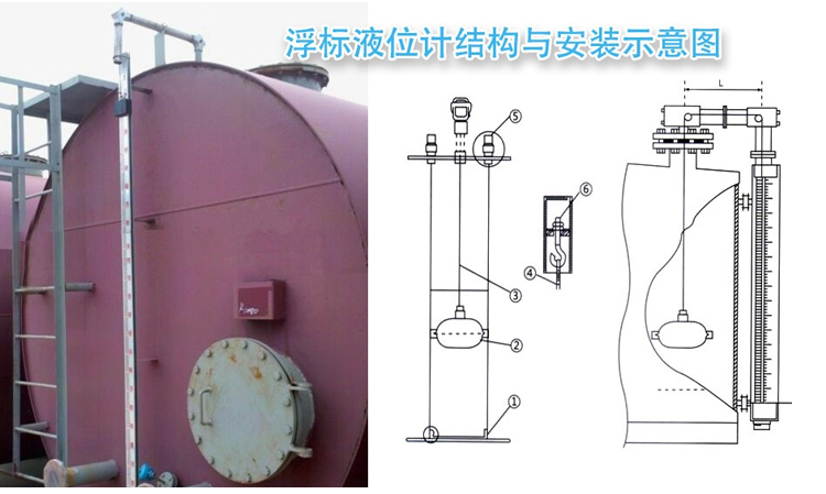 污水浮標(biāo)液位計現(xiàn)場安裝使用圖
