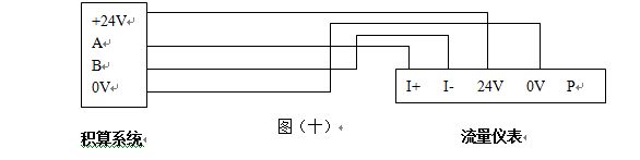 氫氣流量表RS485通訊信號(hào)輸出接線(xiàn)圖