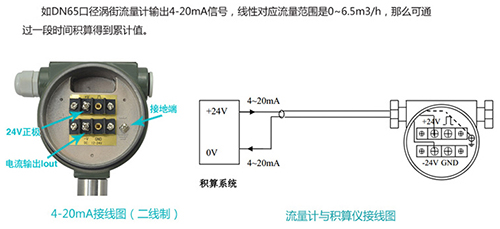 空氣流量計(jì)4-20mA電流信號(hào)輸出接線(xiàn)圖